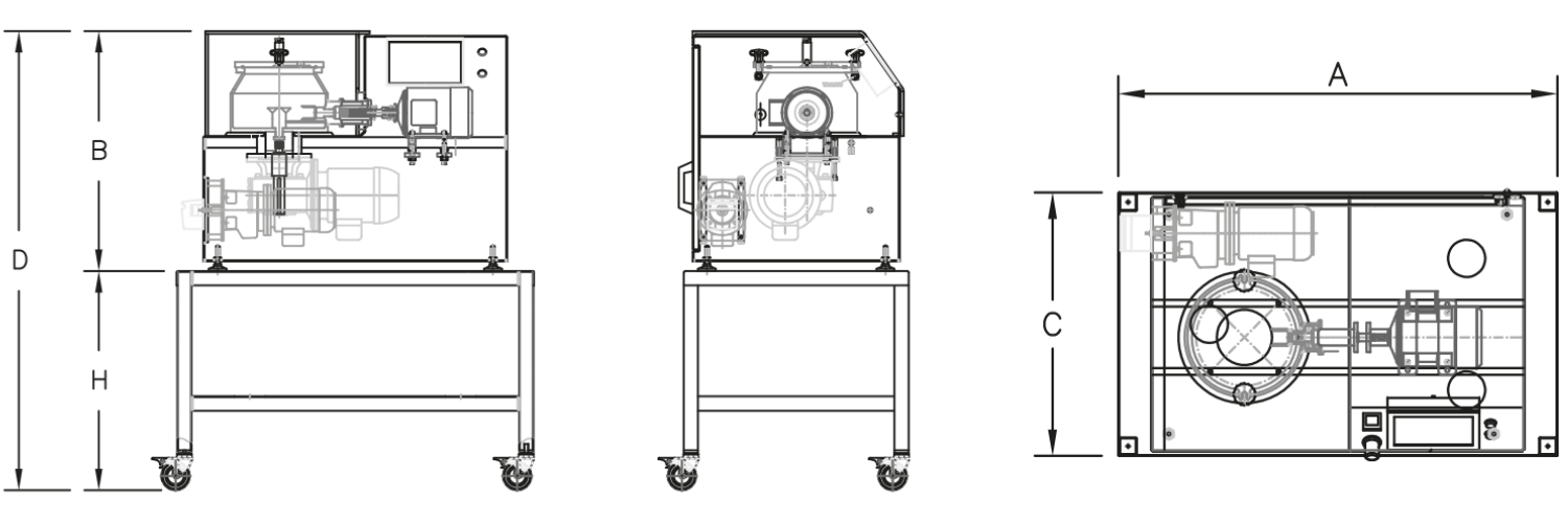 Machine Layout