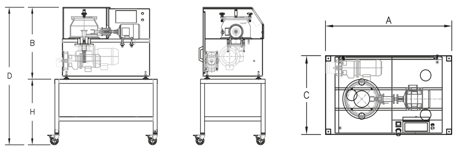 Machine Layout